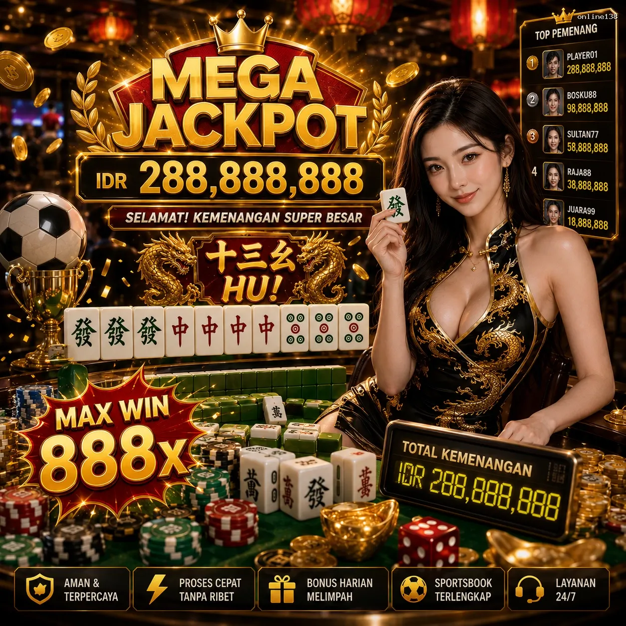 Panduan Lengkap Menjelajahi Platform Permainan online138